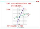 正比例函数的图象和性质 优课教学课件