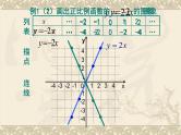正比例函数的图象与性质 优课一等奖课件