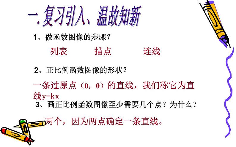 正比例函数的图象性质 优课一等奖课件02