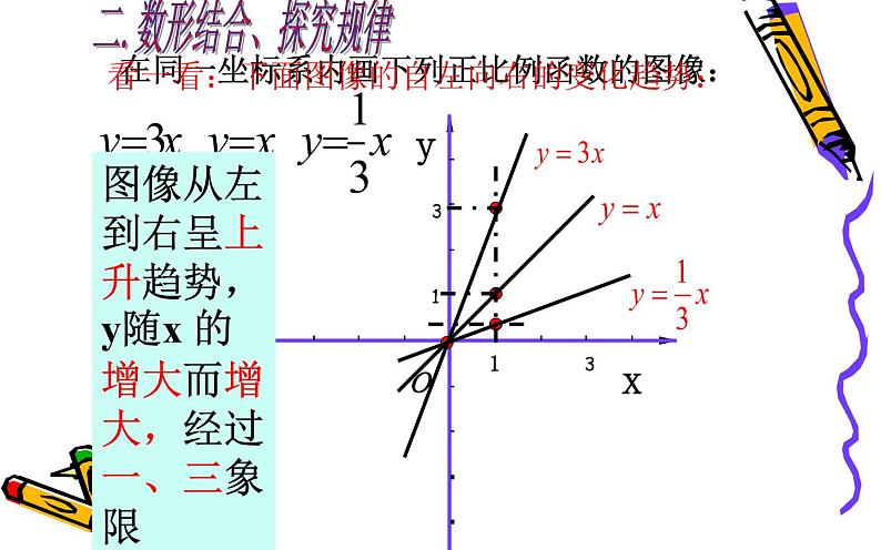 正比例函数的图象性质 优课一等奖课件03