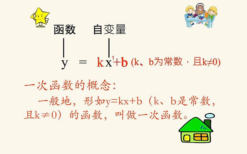 一次函数（一）优课一等奖课件08