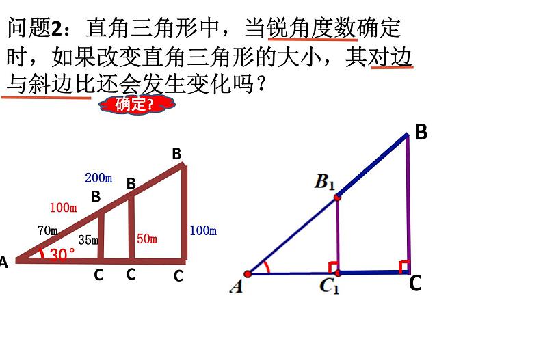 28.1 锐角三角函数(1)公开课一等奖课件第6页