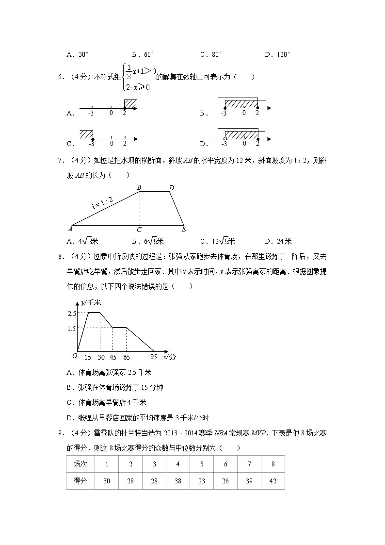 2021年山东省德州市庆云县八校中考数学联考试卷（4月份）02
