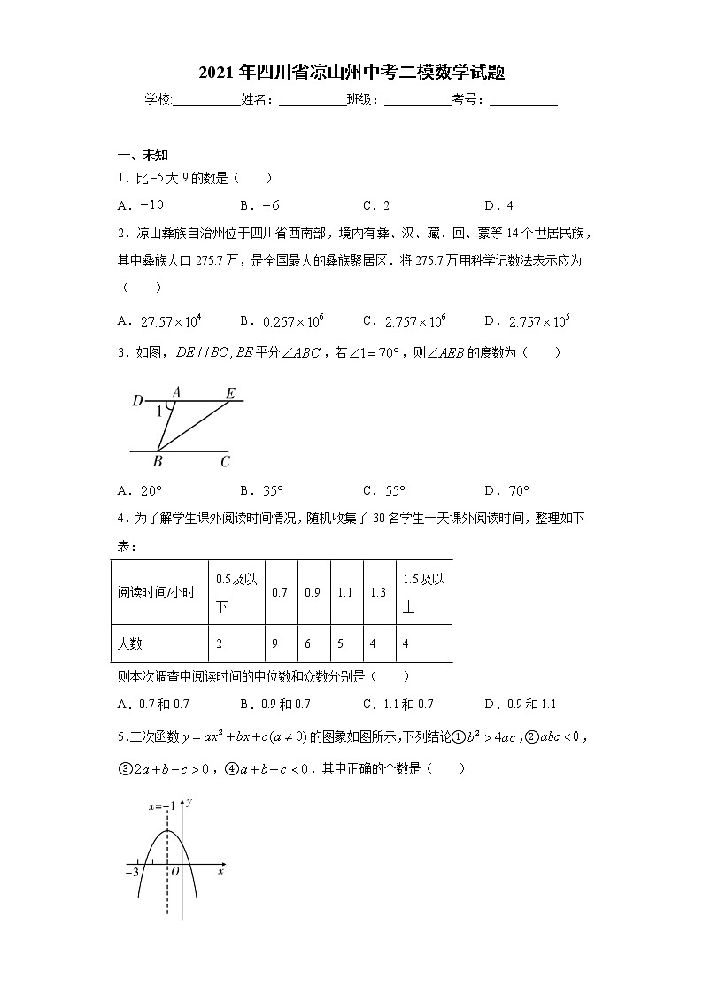 2021年四川省凉山州中考二模数学试题第1页