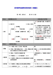 初中数学全册教材知识梳理（详细版）8