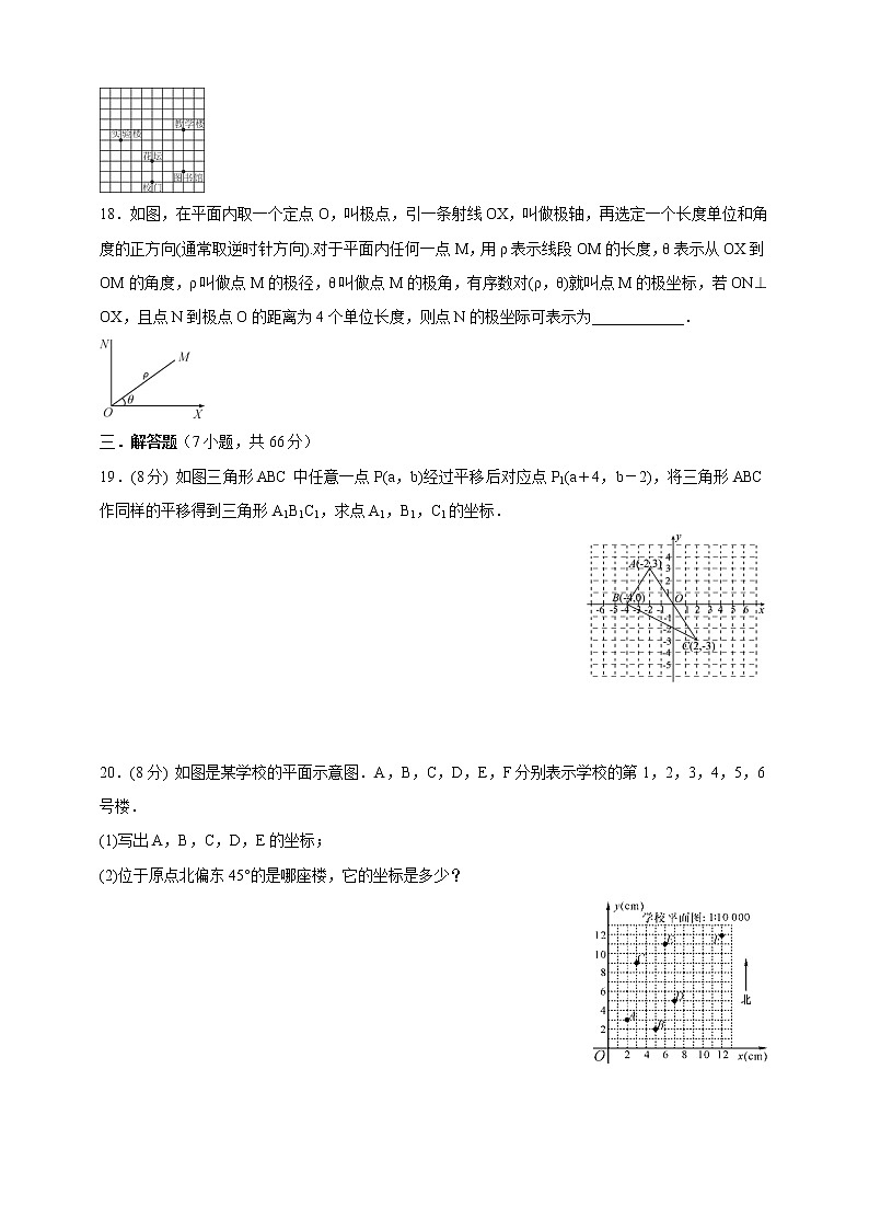 2020-2021学年人教版七年级数学下册  第七章  平面直角坐标系  同步单元训练卷（含答案）03