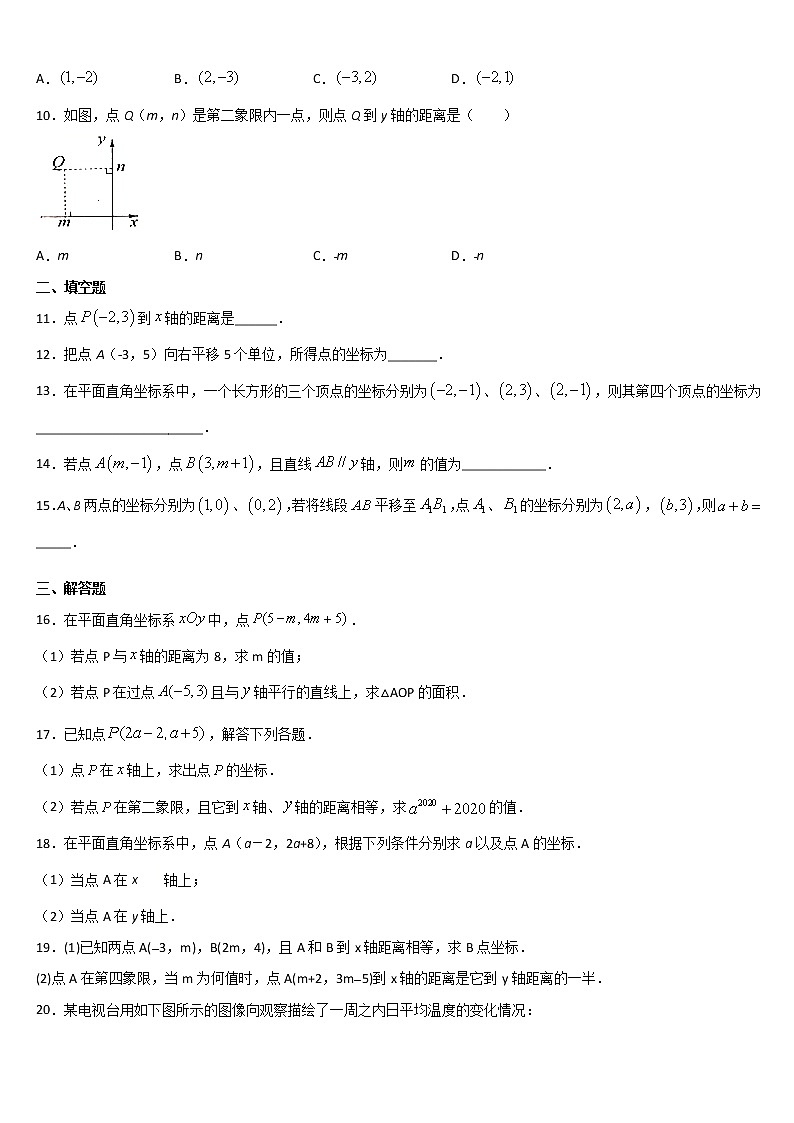 2020--2021年人教版七年级数学下册 第七章 平面直角坐标系 综合提升训练题02
