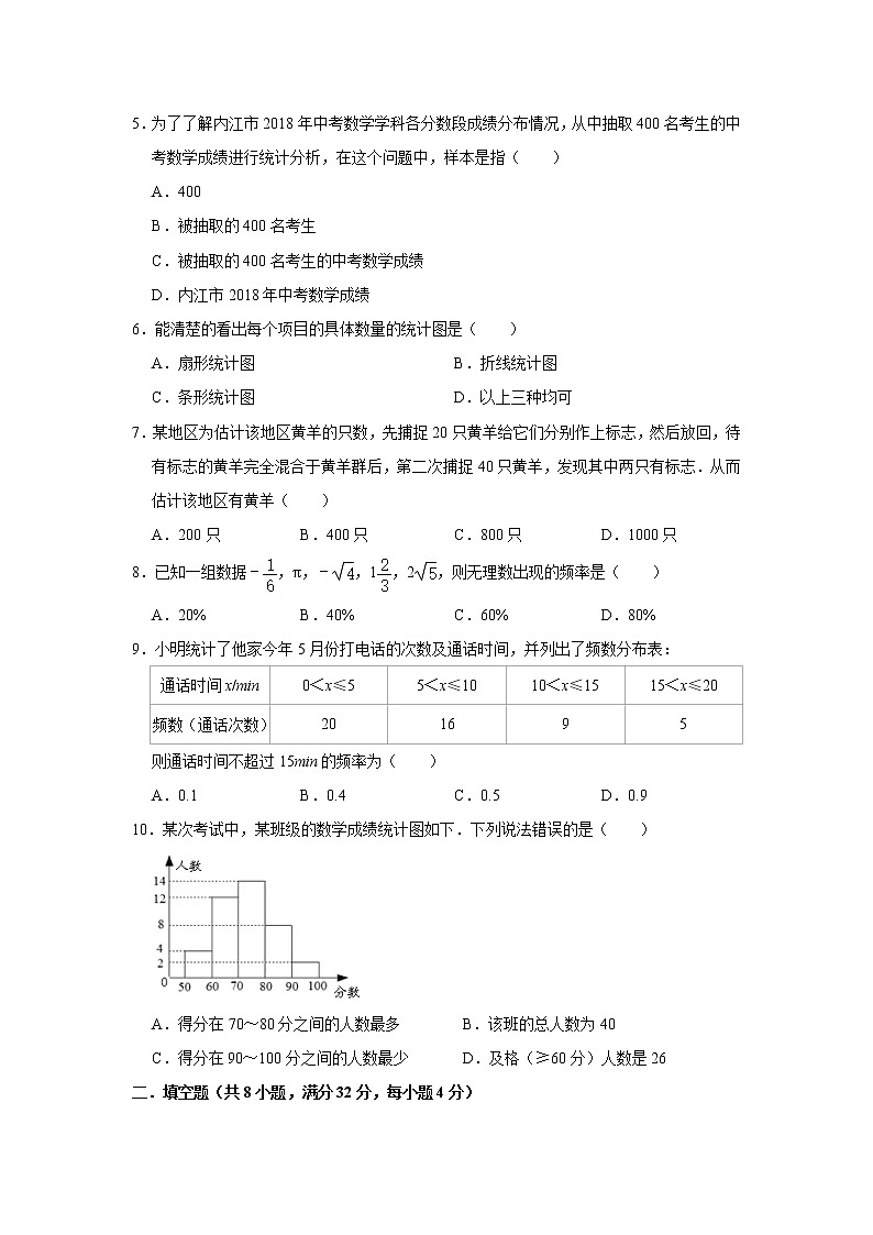 2021年人教版七年级下册第10章《数据的收集、整理与描述》单元测试卷02