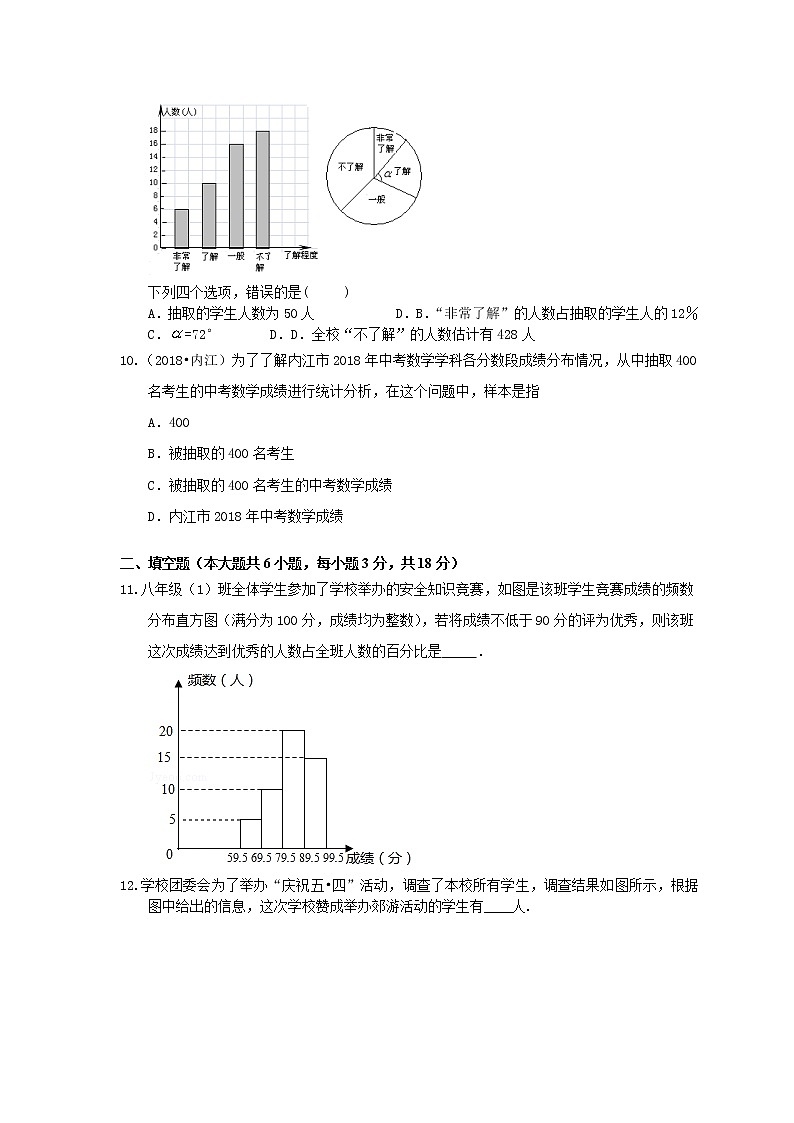 人教版七年级数学下册第十章《数据的收集、整理与描述》培优练习03
