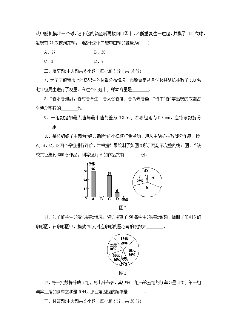 2020_2021七年级数学人教版下册单元测试题：第十章　数据的收集、整理与描述02