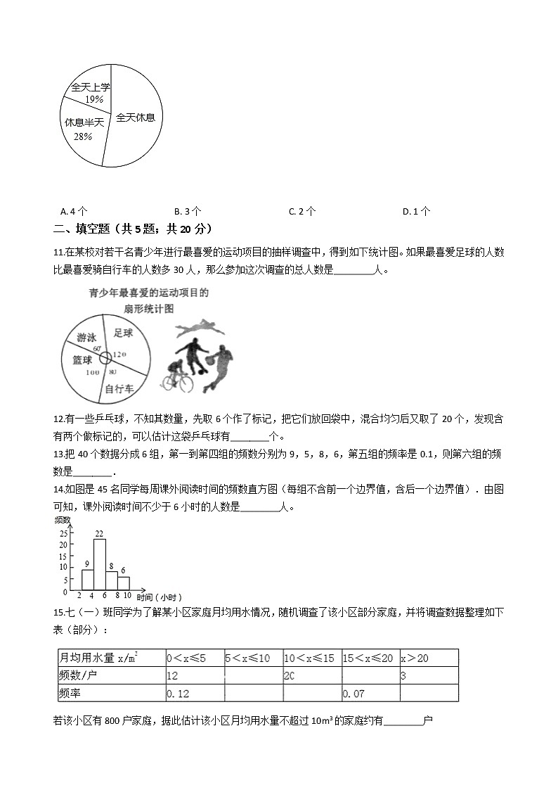 人教版数学七年级下册第十章 数据的收集与整理测试卷（含解析）03