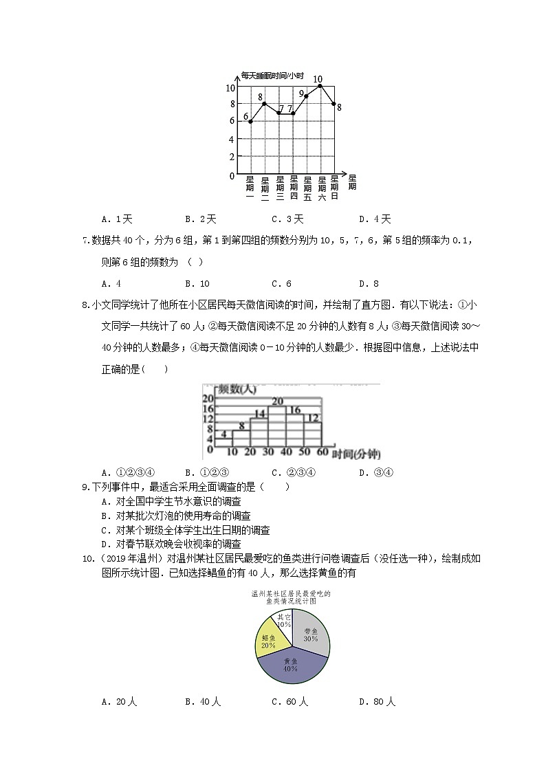 人教版七年级数学下册第十章《数据的整理、收集与描述》同步练习(含答案)第2页