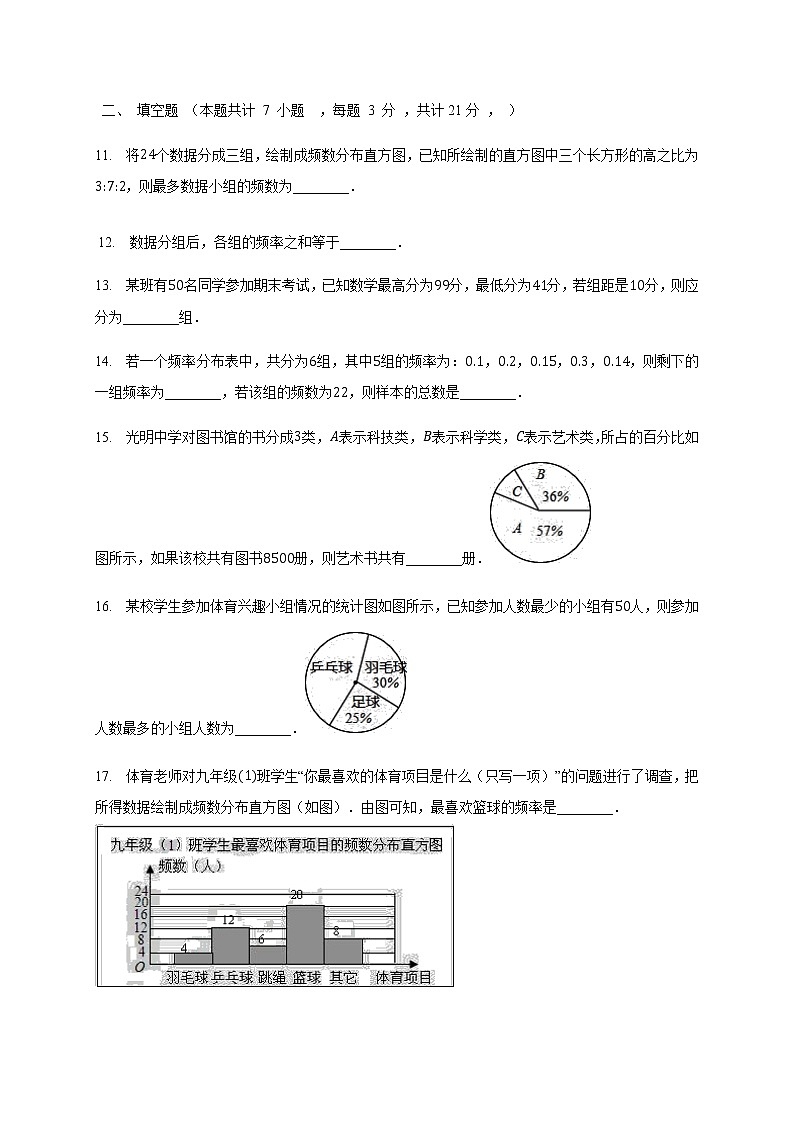 2020-2021学年人教版七年级数学下册 第10章 数据的收集、整理与描述  单元测试题03