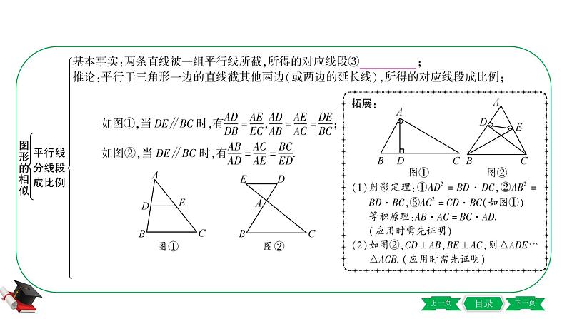 5-第五节　图形的相似 课件04