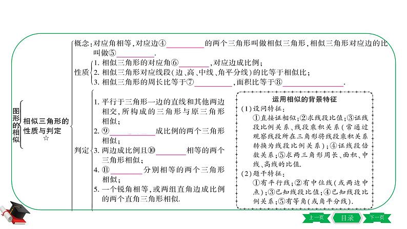 5-第五节　图形的相似 课件05