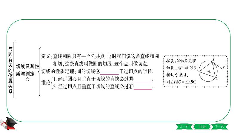 2-第二节　与圆有关的位置关系 课件04