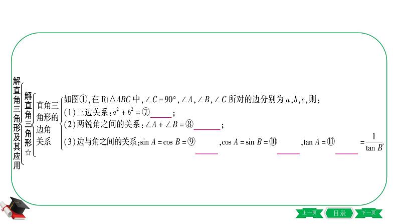 6-第六节  解直角三角形及其应用 课件05