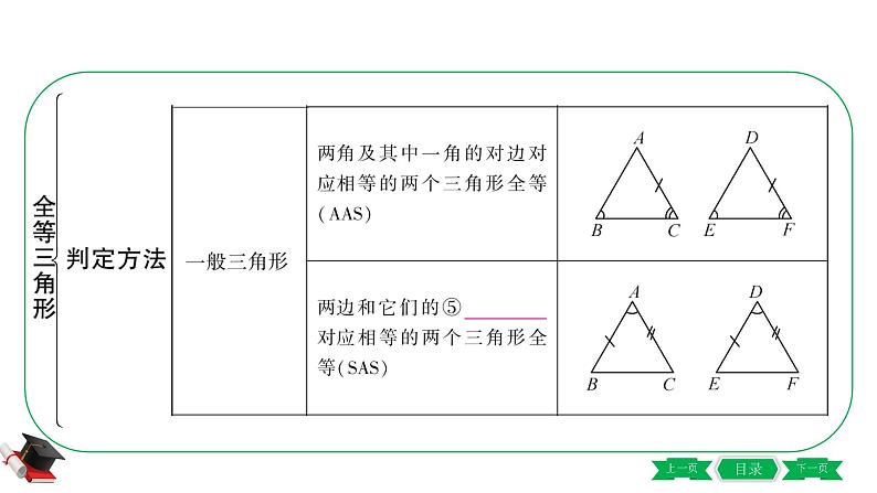 4-第四节　全等三角形 课件05