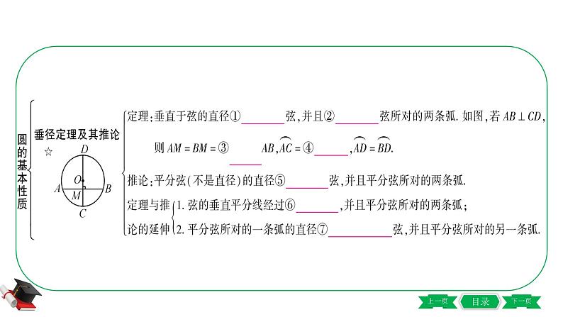 1-第一节　圆的基本性质 课件04