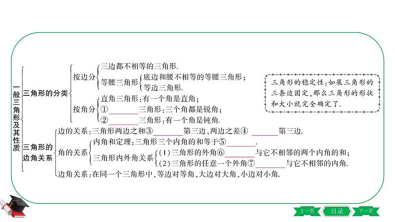 2-第二节　一般三角形及其性质 课件03