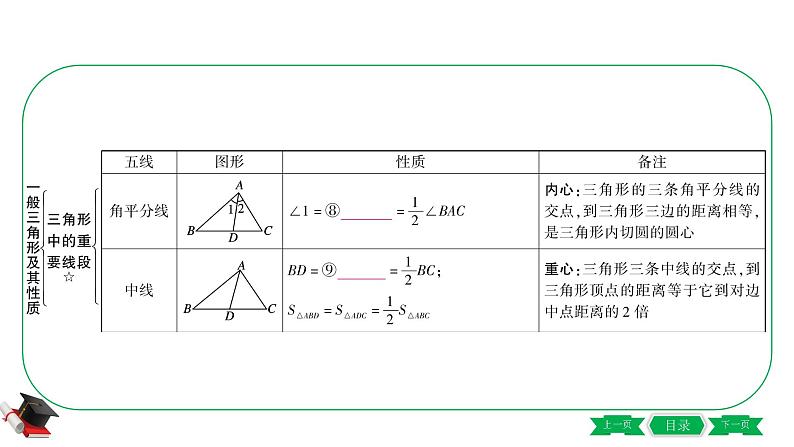 2-第二节　一般三角形及其性质 课件04