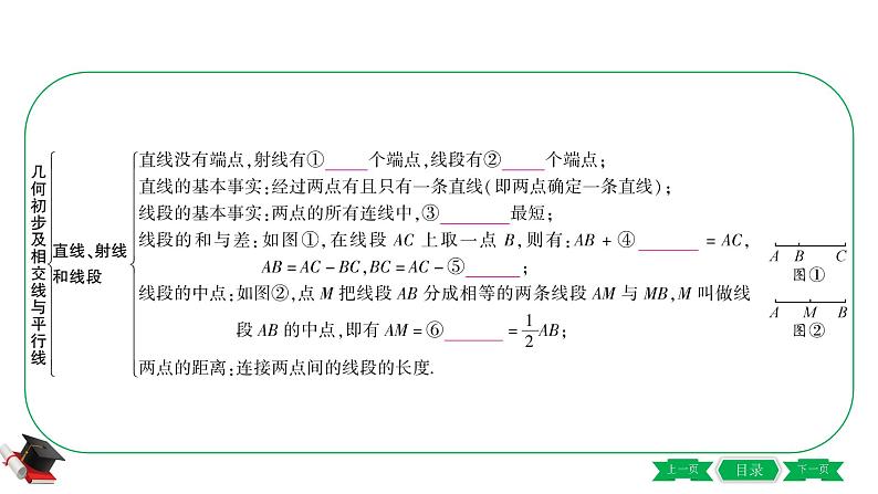 1-第一节　几何初步及相交线与平行线 课件03