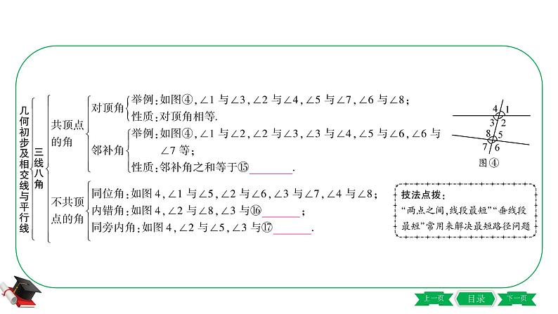 1-第一节　几何初步及相交线与平行线 课件06