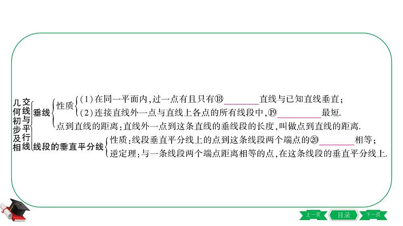 1-第一节　几何初步及相交线与平行线 课件07