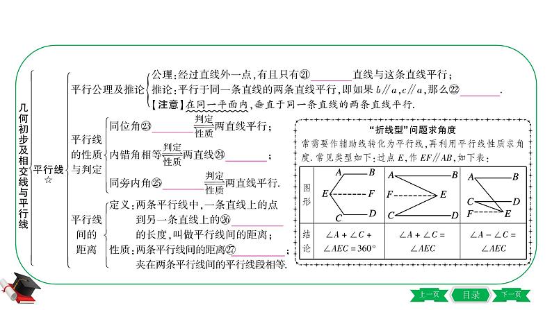 1-第一节　几何初步及相交线与平行线 课件08