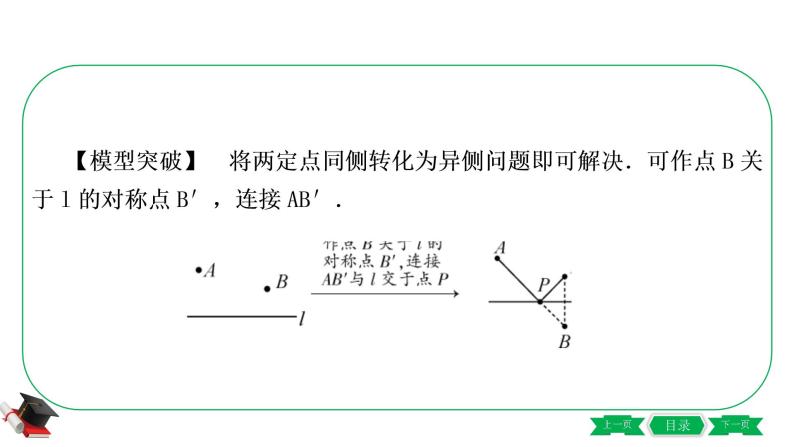 3-方法技巧突破(六)　求几何最值的常用方法 课件03