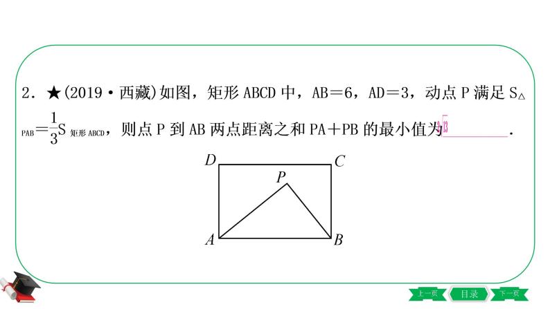 3-方法技巧突破(六)　求几何最值的常用方法 课件05