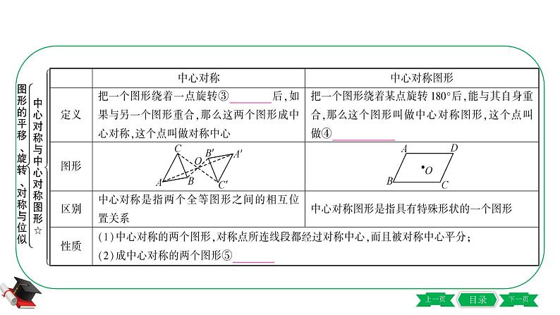 2-第二节　图形的平移、旋转、对称与位似 课件04