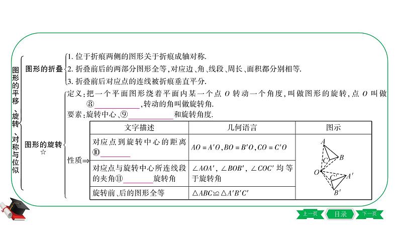 2-第二节　图形的平移、旋转、对称与位似 课件06