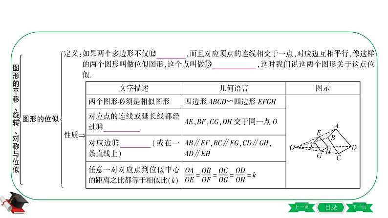 2-第二节　图形的平移、旋转、对称与位似 课件07