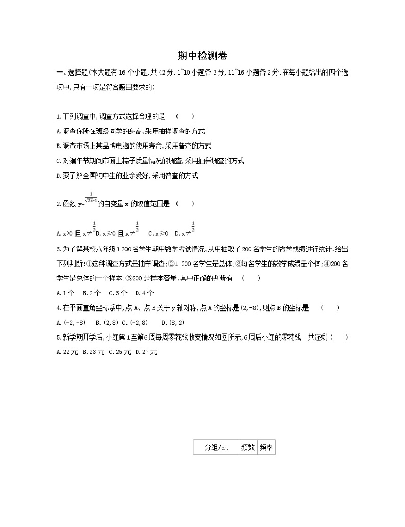 2020-2021学年八年级数学下册期中模拟测评卷（冀教版）（word版 含答案）01