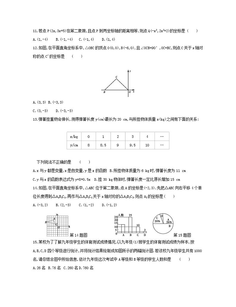2020-2021学年八年级数学下册期中模拟测评卷（冀教版）（word版 含答案）03