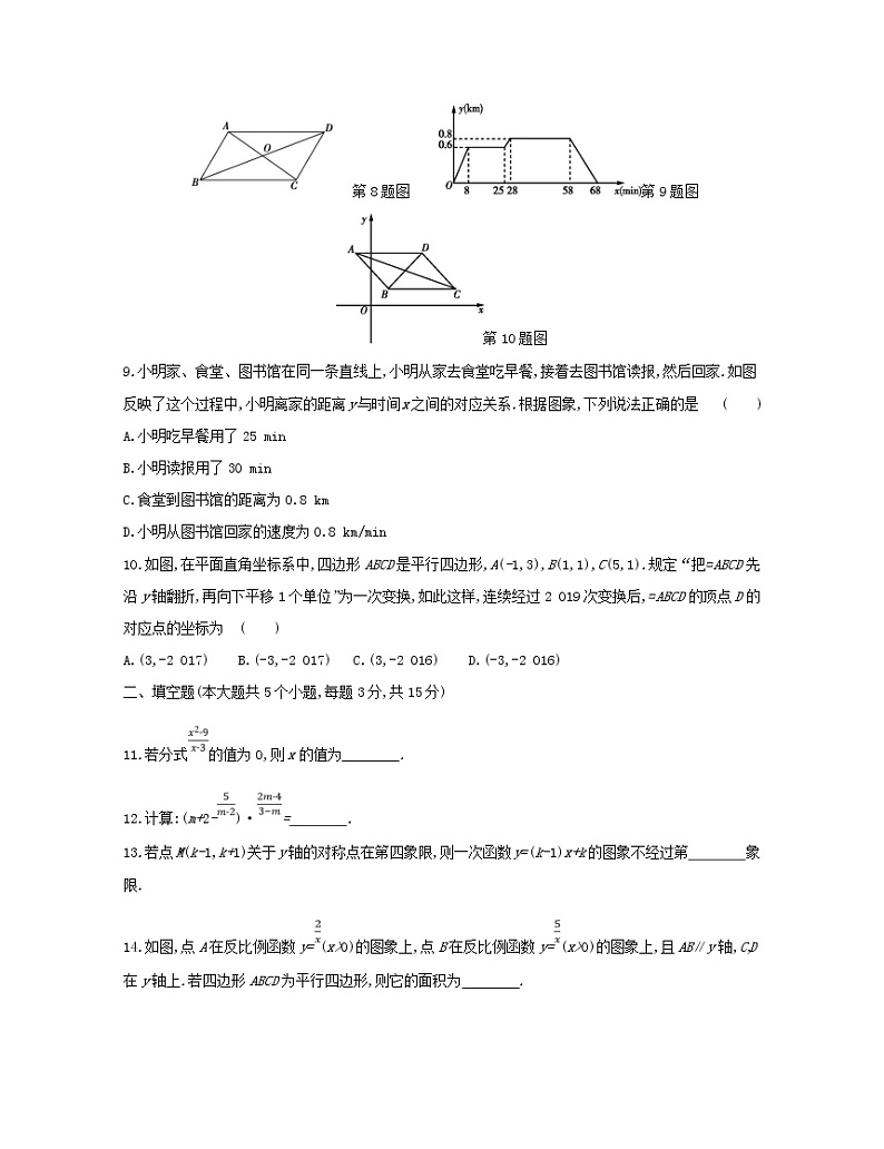 2020-2021学年八年级数学下册期中模拟测评卷（华东师大版）（word版 含答案）第2页