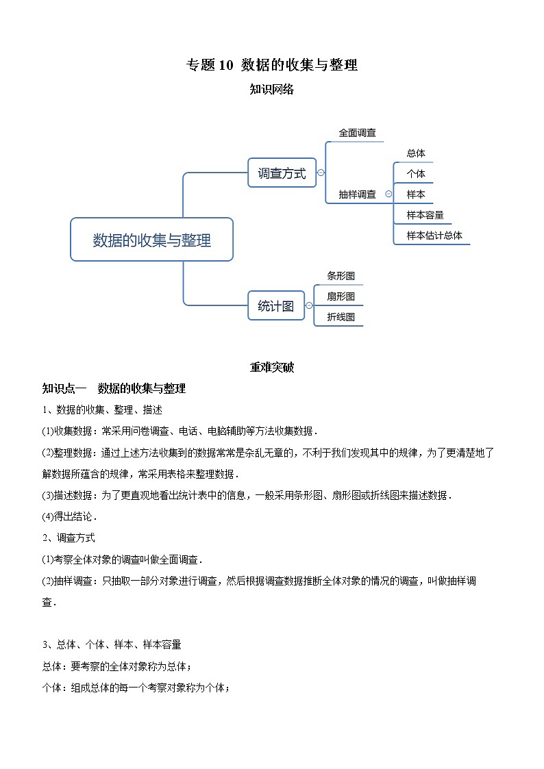 教案 北师大版初中数学章节复习 7年级上册 专题10 数据的收集与整理（知识点串讲+专题测试）教师版+学生版01