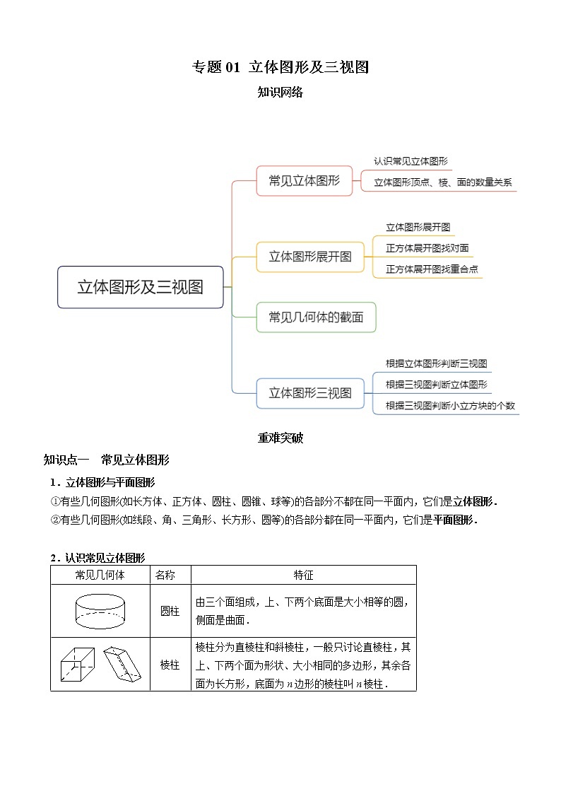 教案 北师大版初中数学章节复习 7年级上册 专题01 立体图形及三视图（知识点串讲+专题测试）教师版+学生版01
