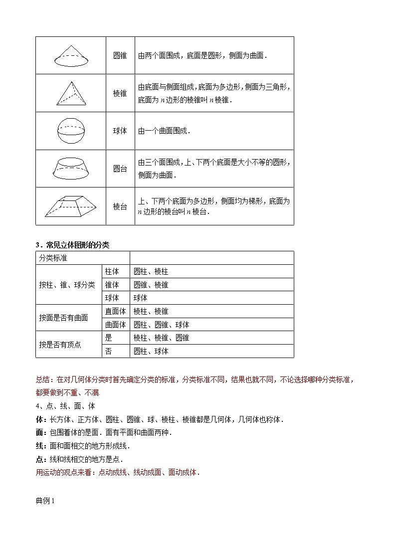 教案 北师大版初中数学章节复习 7年级上册 专题01 立体图形及三视图（知识点串讲+专题测试）教师版+学生版02