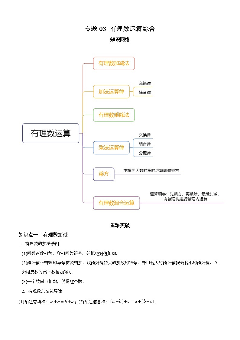教案 北师大版初中数学章节复习 7年级上册 专题03 有理数运算综合（知识点串讲+专题测试）教师版+学生版01