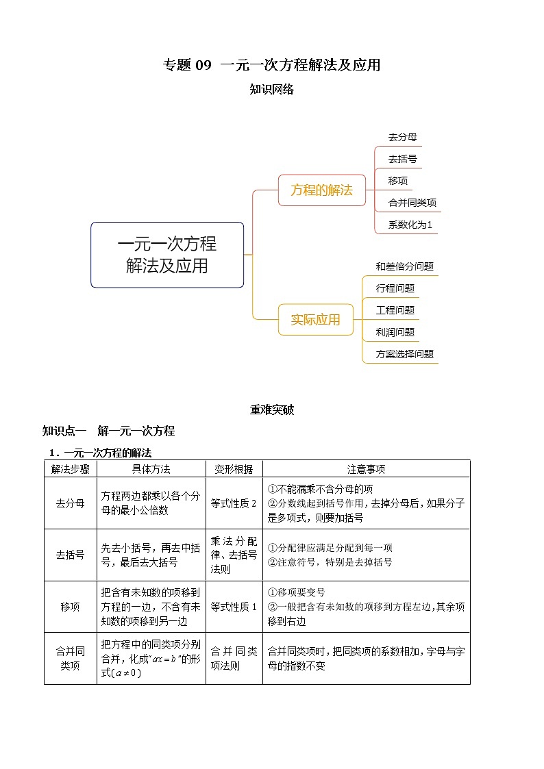 教案 北师大版初中数学章节复习 7年级上册 专题09 一元一次方程解法及应用（知识点串讲+专题测试）教师版+学生版01