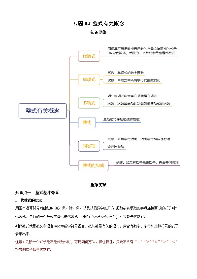 教案 北师大版初中数学章节复习 7年级上册 专题04 整式有关概念（知识点串讲+专题测试）教师版+学生版01