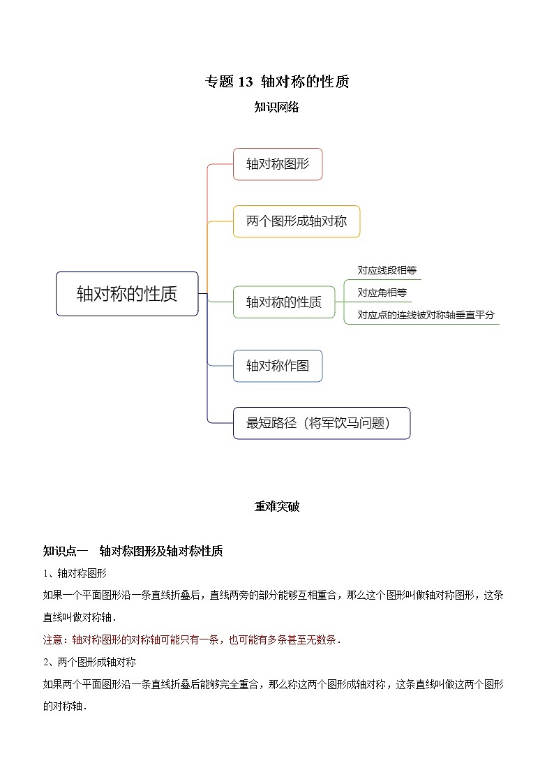 教案 北师大版初中数学章节复习7年级下册 专题13 轴对称的性质（知识点串讲+专题测试）01