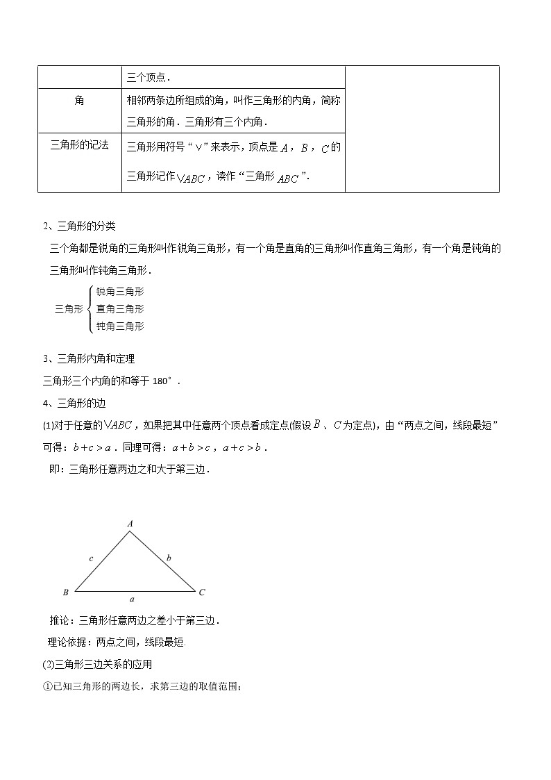 教案 北师大版初中数学章节复习7年级下册 专题10 三角形（知识点串讲+专题测试）02