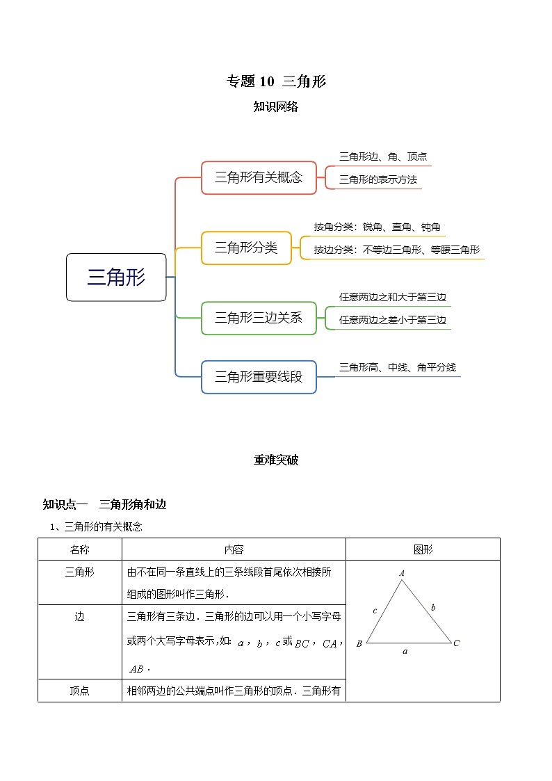教案 北师大版初中数学章节复习7年级下册 专题10 三角形（知识点串讲+专题测试）01