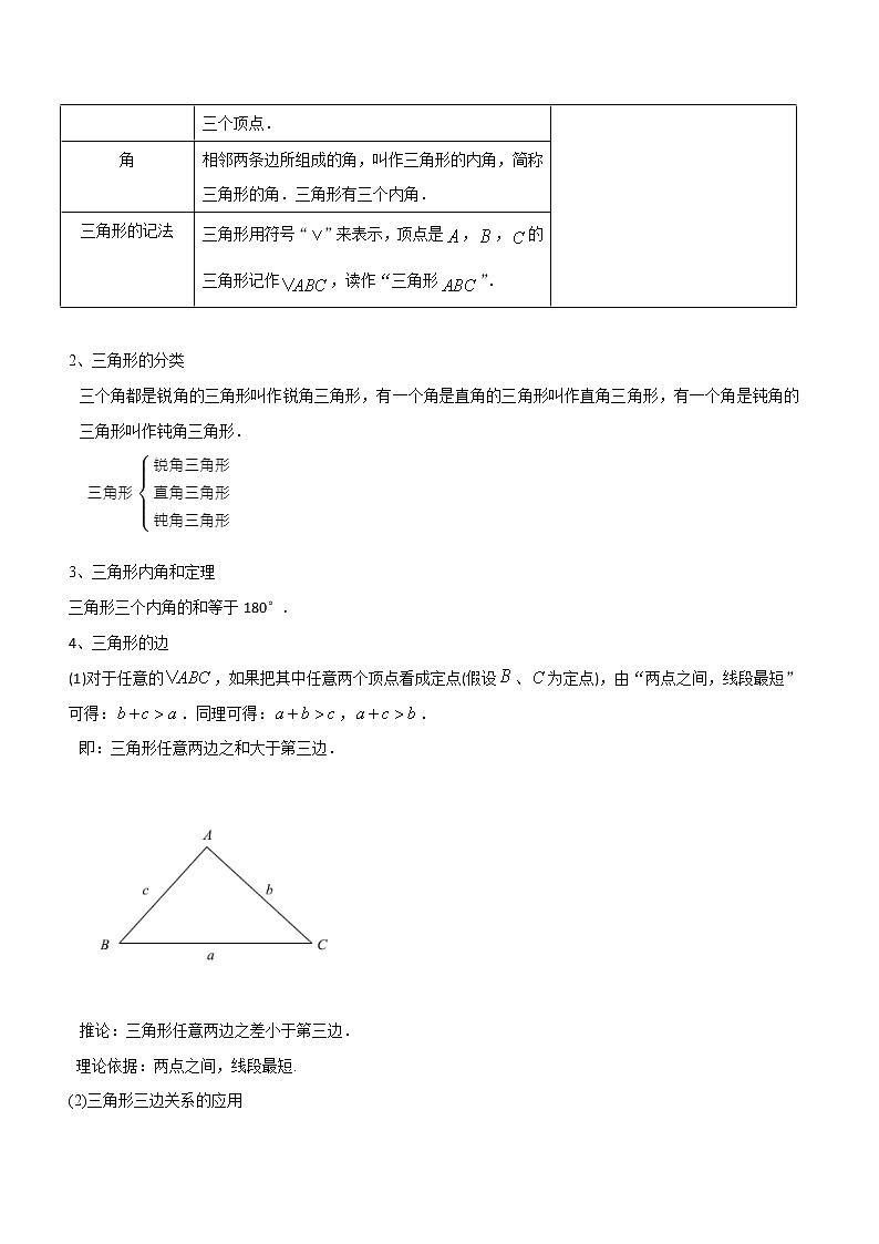 教案 北师大版初中数学章节复习7年级下册 专题10 三角形（知识点串讲+专题测试）02