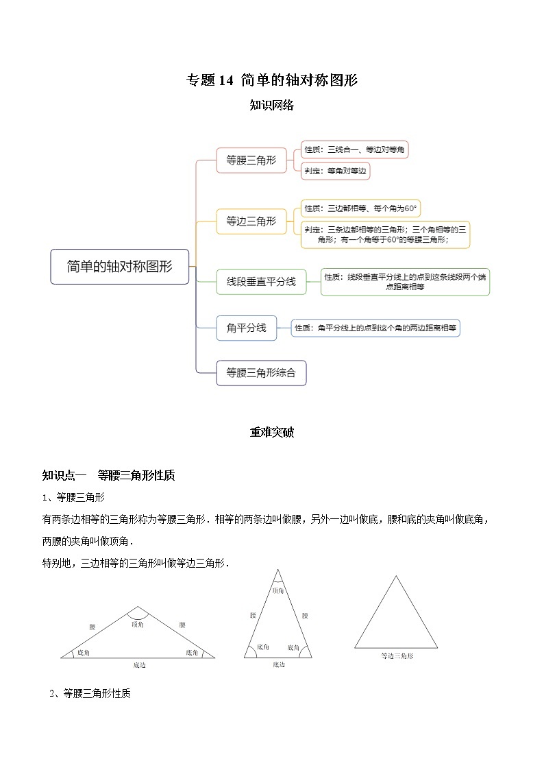 教案 北师大版初中数学章节复习7年级下册 专题14 简单的轴对称图形（知识点串讲+专题测试）01
