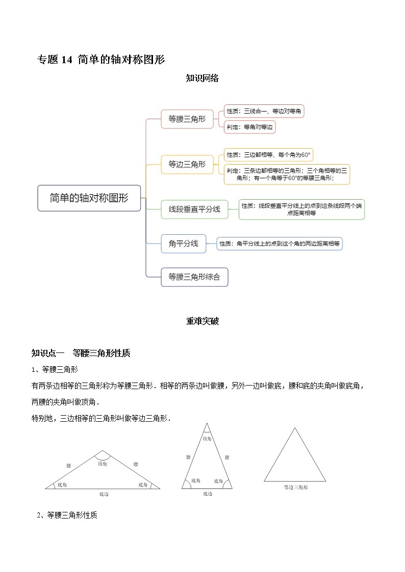 教案 北师大版初中数学章节复习7年级下册 专题14 简单的轴对称图形（知识点串讲+专题测试）01