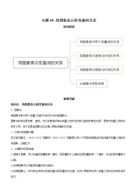 2020-2021学年3 用图象表示的变量间关系知识点教学设计
